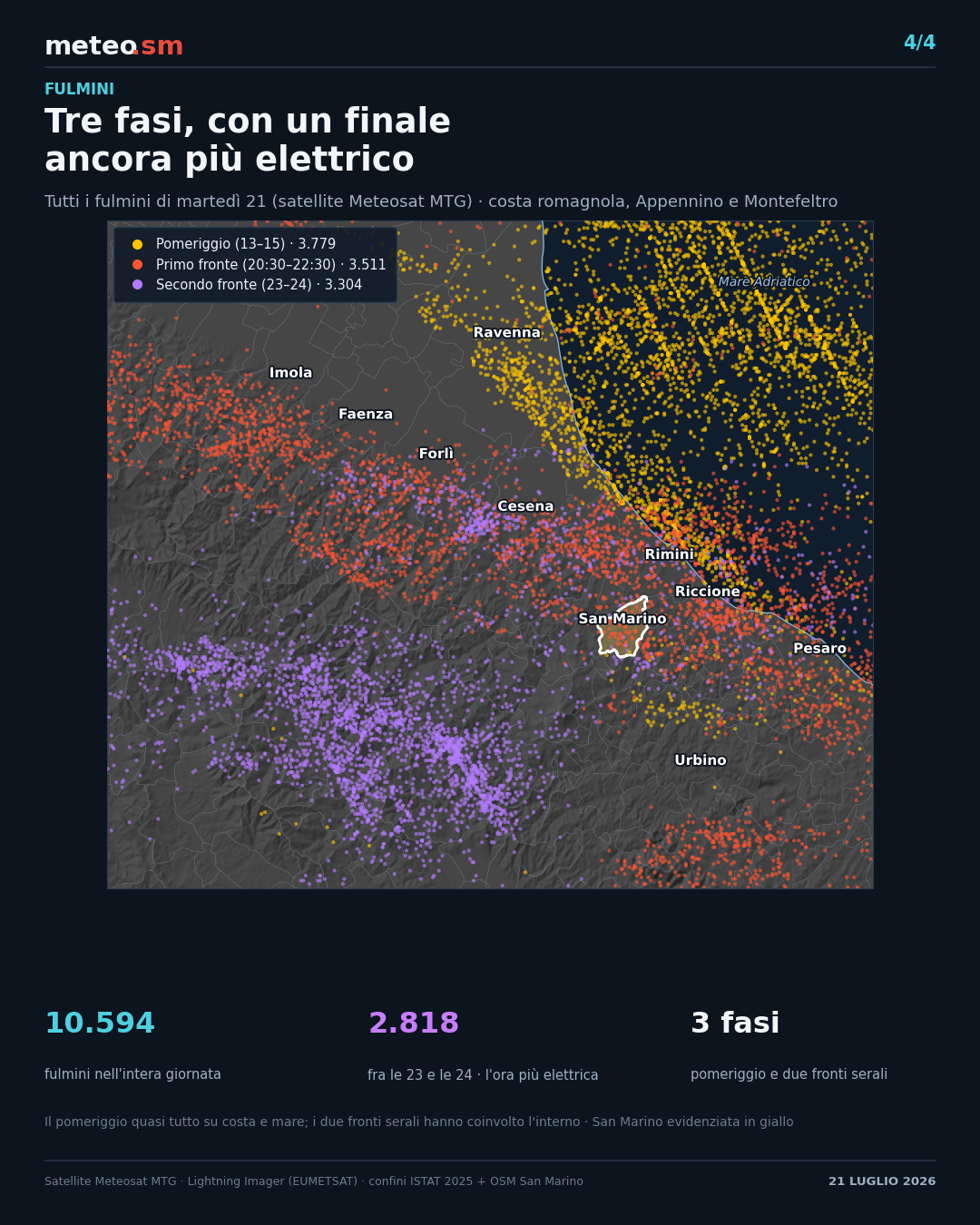 I fulmini contati dal satellite nella serata del 21 luglio 2026
